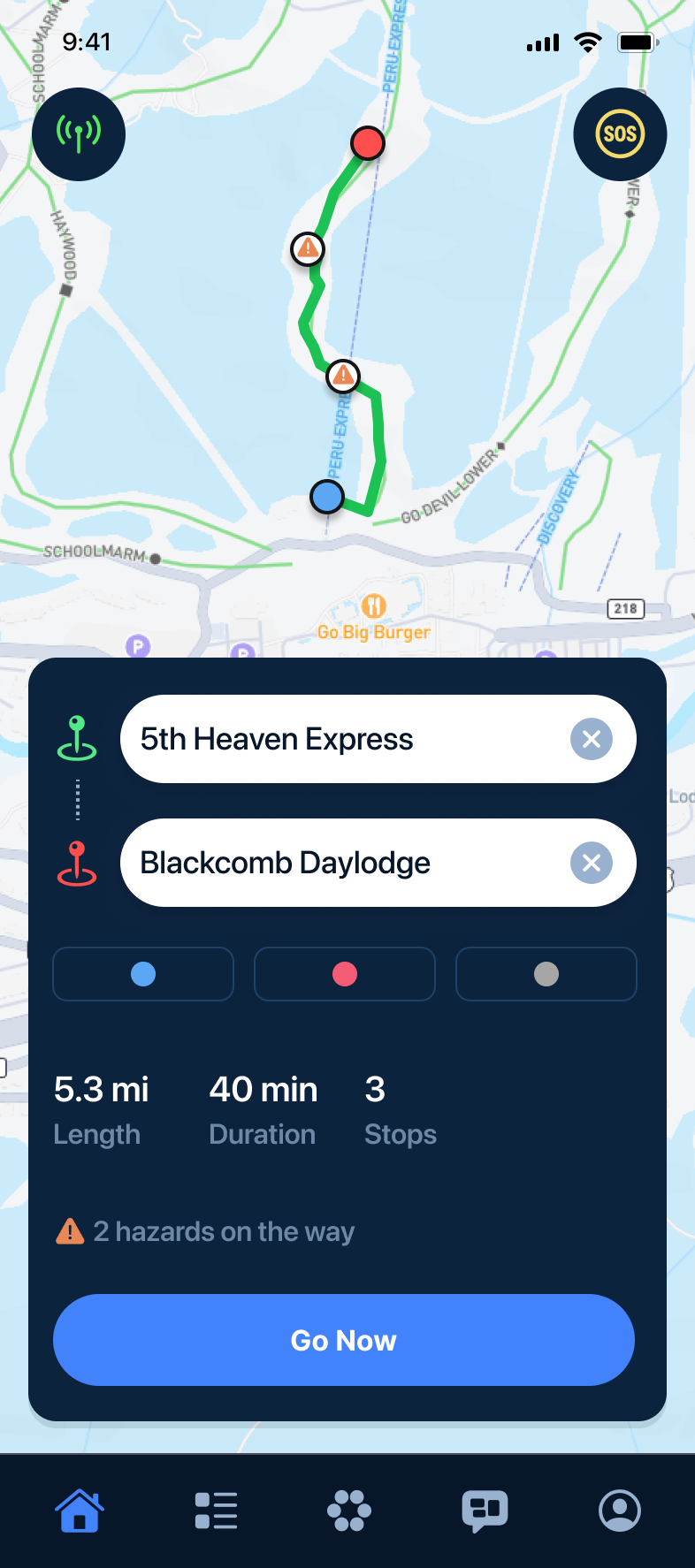 Performance tracking and analytics